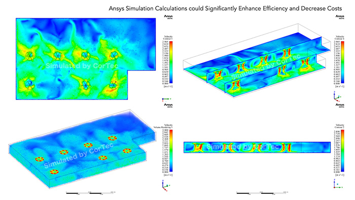 CORTEC HVLS FAN SIMULATION
