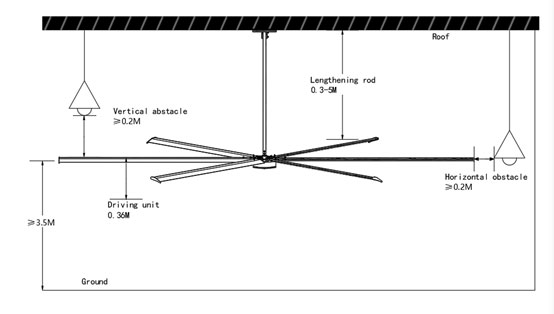 HVLS industrial ceiling fan installation drawing and dimensions